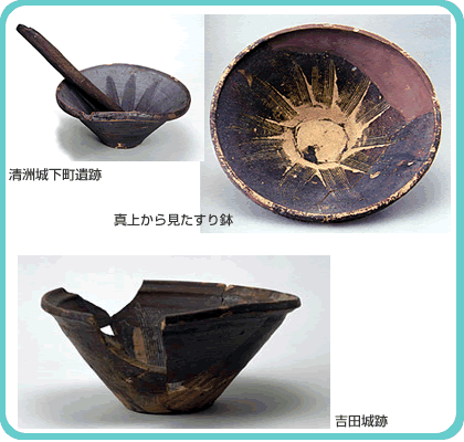 すり鉢