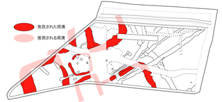 五反田遺跡